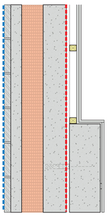 Figure 4.3 Precast concrete panels (right).