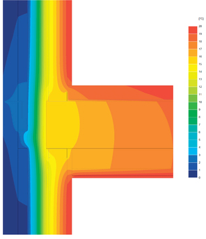 Figure 4.20 Heat flux diagram of separating external wall corresponding to Detail 4.4 (opposite).