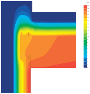 Figure 4.26 Heat flux diagram corresponding to Detail 4.6 (opposite).