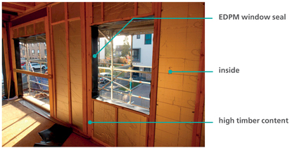 Figure 5.6 Rigid insulation in between timber studs is difficult to fit accurately without gaps.