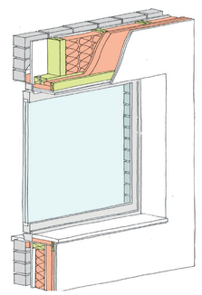 Figure 5.17 3D illustration of the window installation.