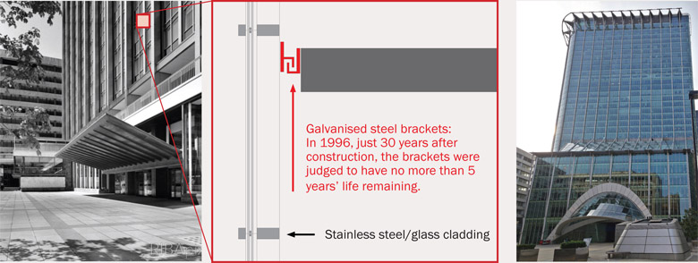 Figure 2.14: Stainless steel/glass cladding – Britannic House, London. Illustrating that the life of a system is dependent on the weakest link.
