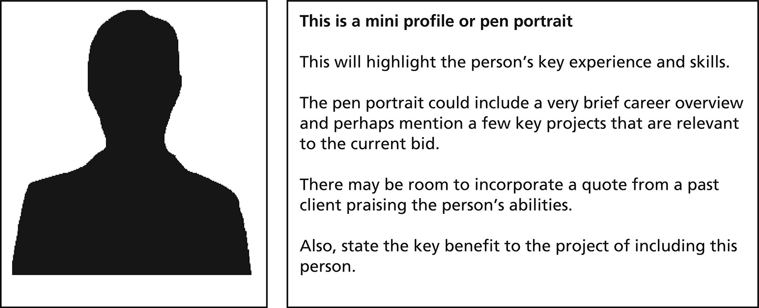 Figure 9.2: Typical format for a mini profile or pen portrait