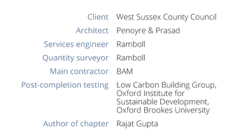 Client West Sussex County Council 
 Architect Penoyre & Prasad 
 Services engineer Ramboll 
 Quantity surveyor Ramboll 
 Main contractor BAM 
 Post-completion testing Low Carbon Building Group, Oxford Institute for Sustainable Development, Oxford Brookes University 
 Author of chapter Rajat Gupta 
 
