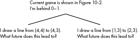 Figure_10-4