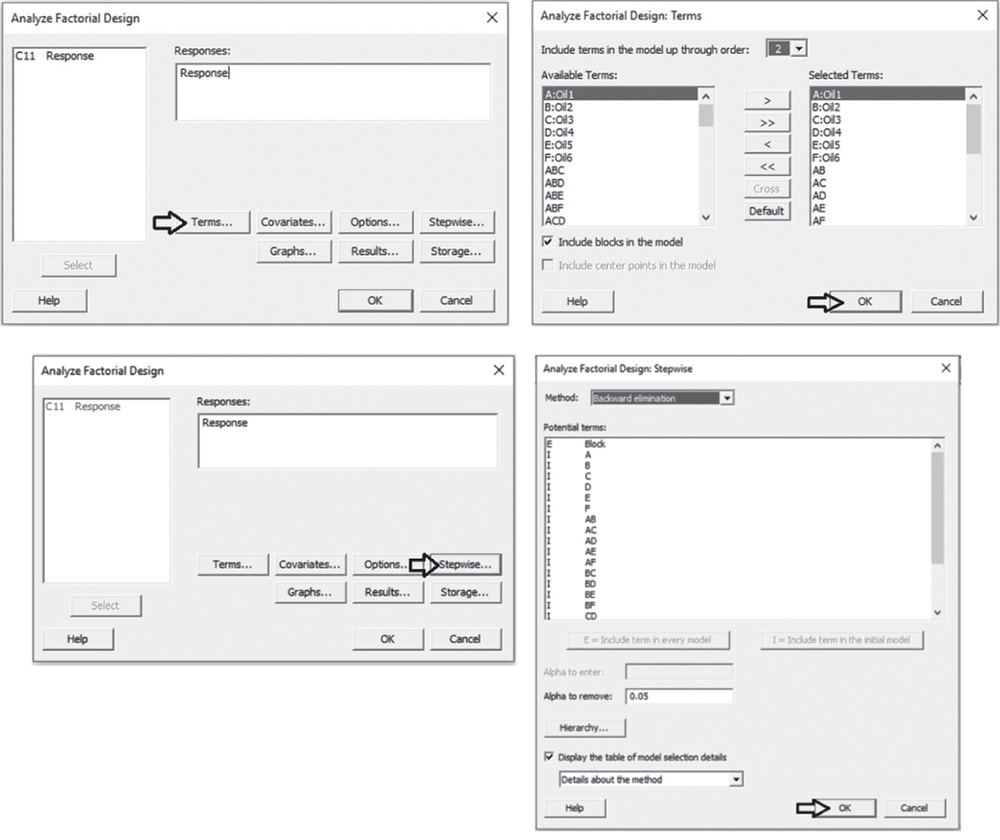 Illustration of Analyze Factorial Design minitab displaying several residual plots to examine whether a model meets the assumptions of the analysis.