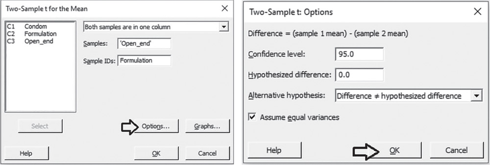 Illustration of Two-sample t for the Mean and corresponding Options dialog boxes.