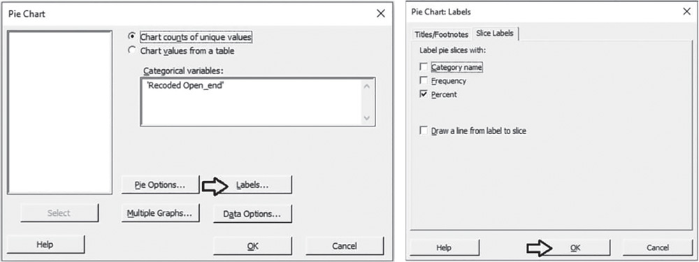 Illustration of Pie Chart and corresponding Labels dialog boxes.