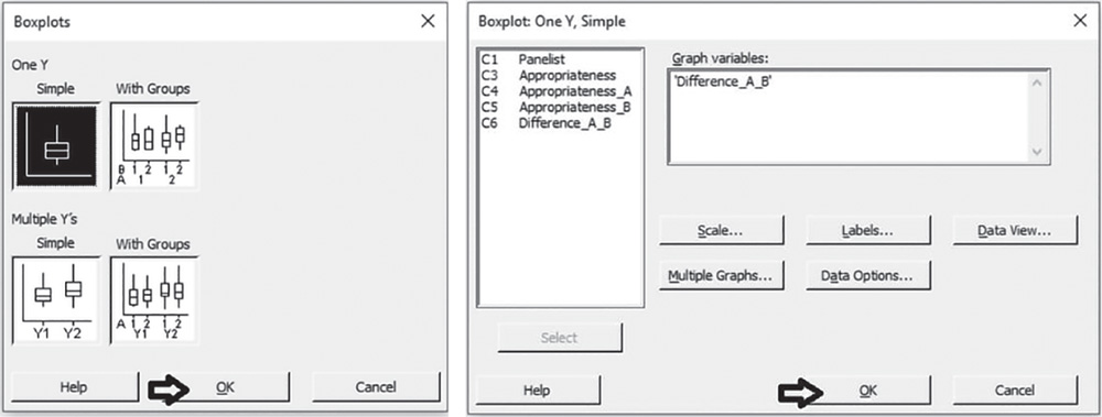 Illustration of Boxplots and corresponding One Y, Simple dialog boxes.