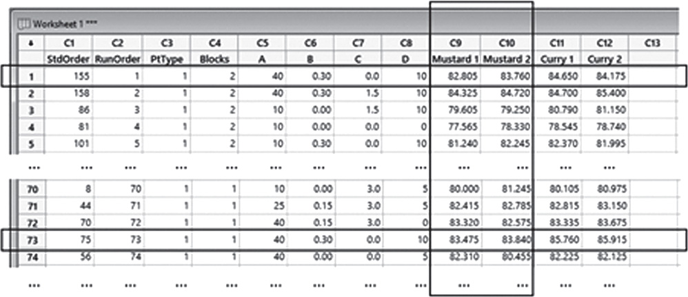 Illustration of Modify Design and corresponding Randomize Design dialog boxes and Worksheet 3.