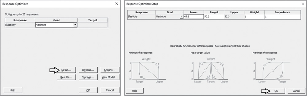 Illustration of Response Optimizer and corresponding Setup dialog boxes.