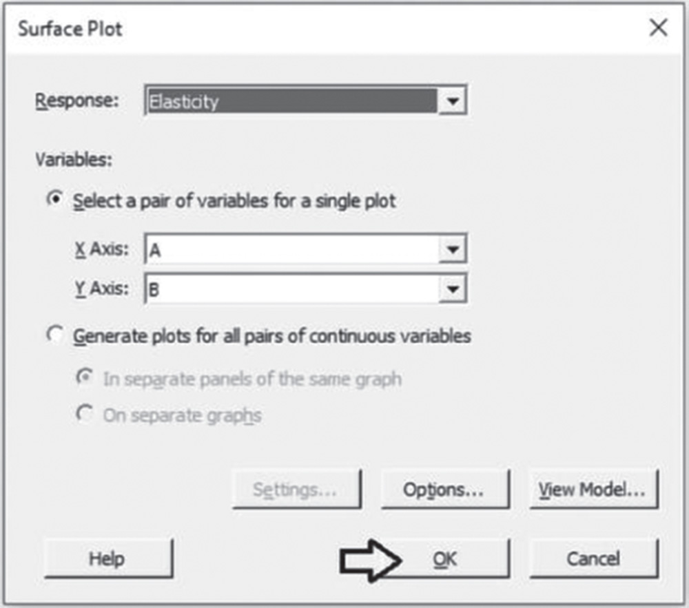 Illustration of Surface Plot dialog box where Response is Elasticity.