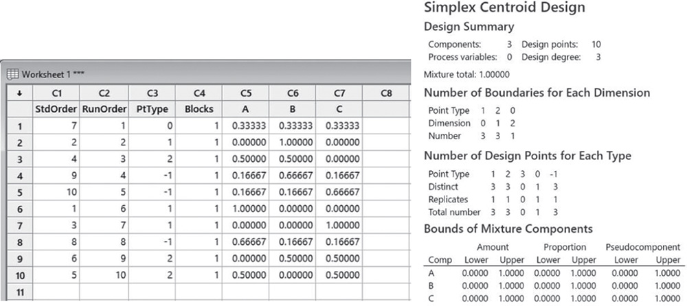 Illustration of worksheet 1 that shows the design summary, number of boundaries for each design, number of design points for each type, and bounds of mixture components of simplex centroid design.