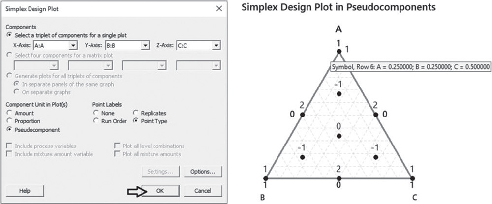 Illustration of simplex design plot dialog box and a triangle representing simplex design plot in pseudocomponents.