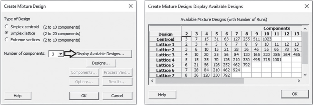 Illustration of Create Mixture Design dialog box opening Display Available Designs dialog box.