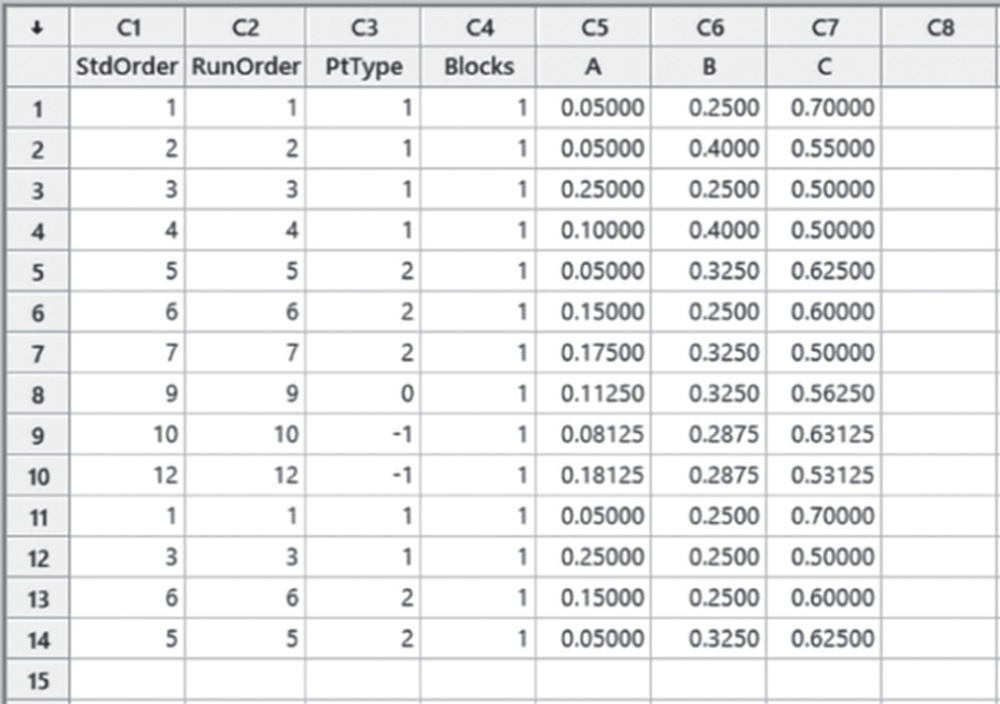 Illustration of an Excel Worksheet.