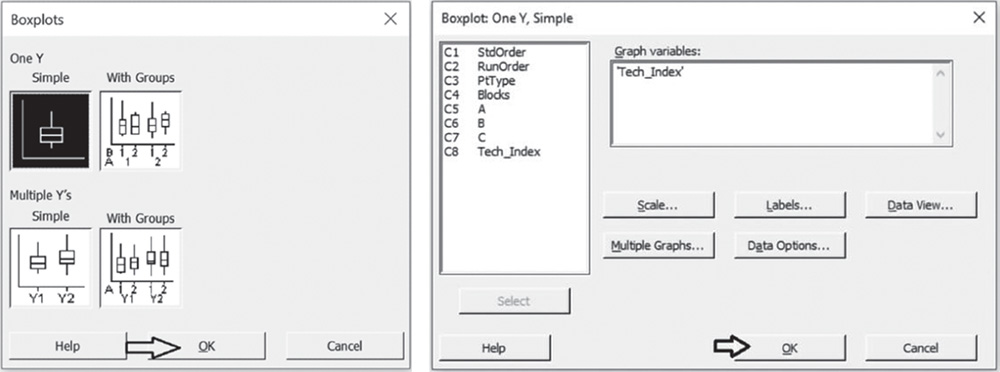 Illustration of Boxplots opening a corresponding One Y, Simple boxplot.