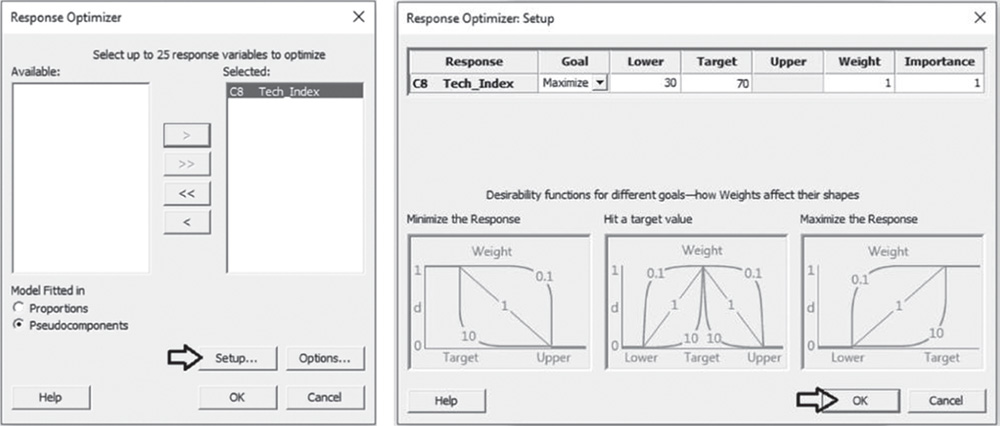 Illustration of Response Optimizer that opens a corresponding Setup dialog box.