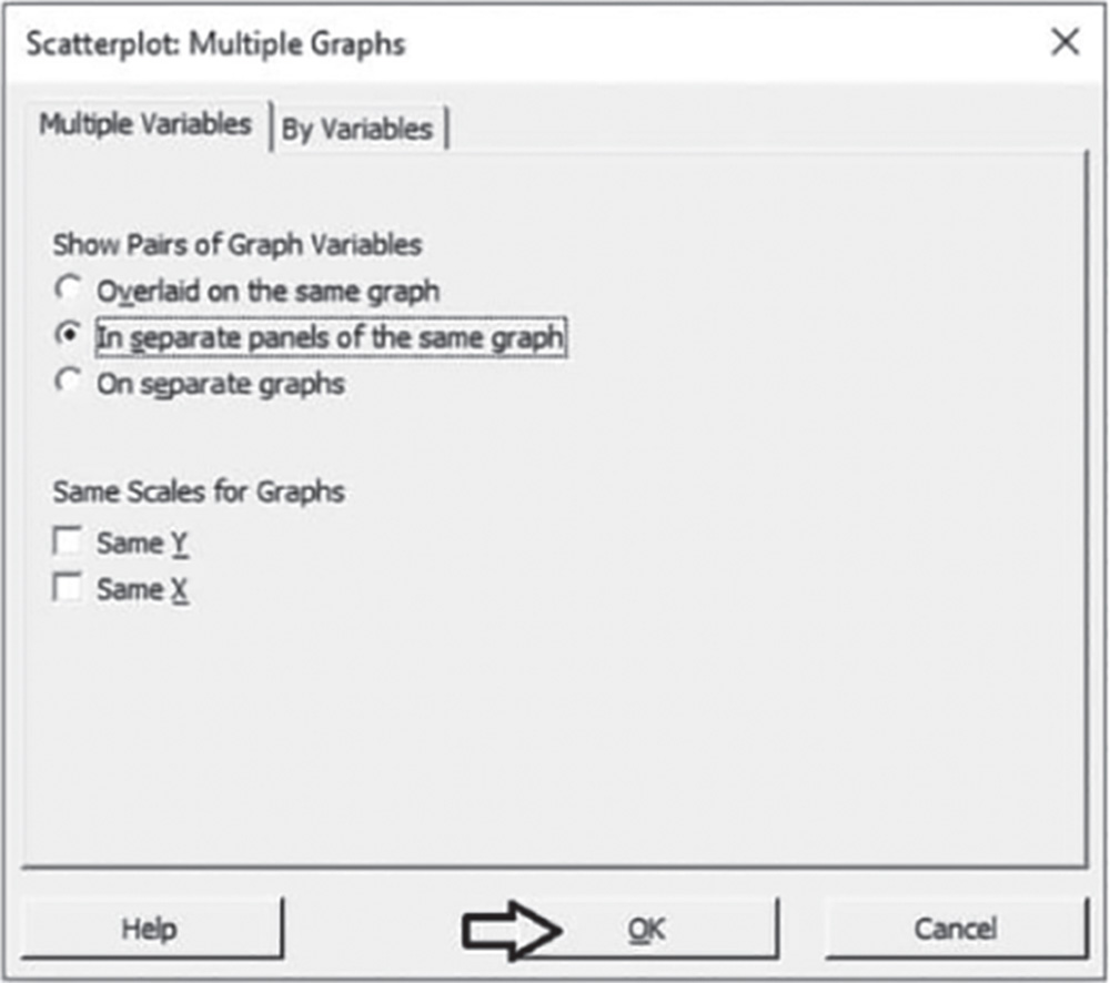 Illustration of Scatterplots: Multiple Graphs dialog box.