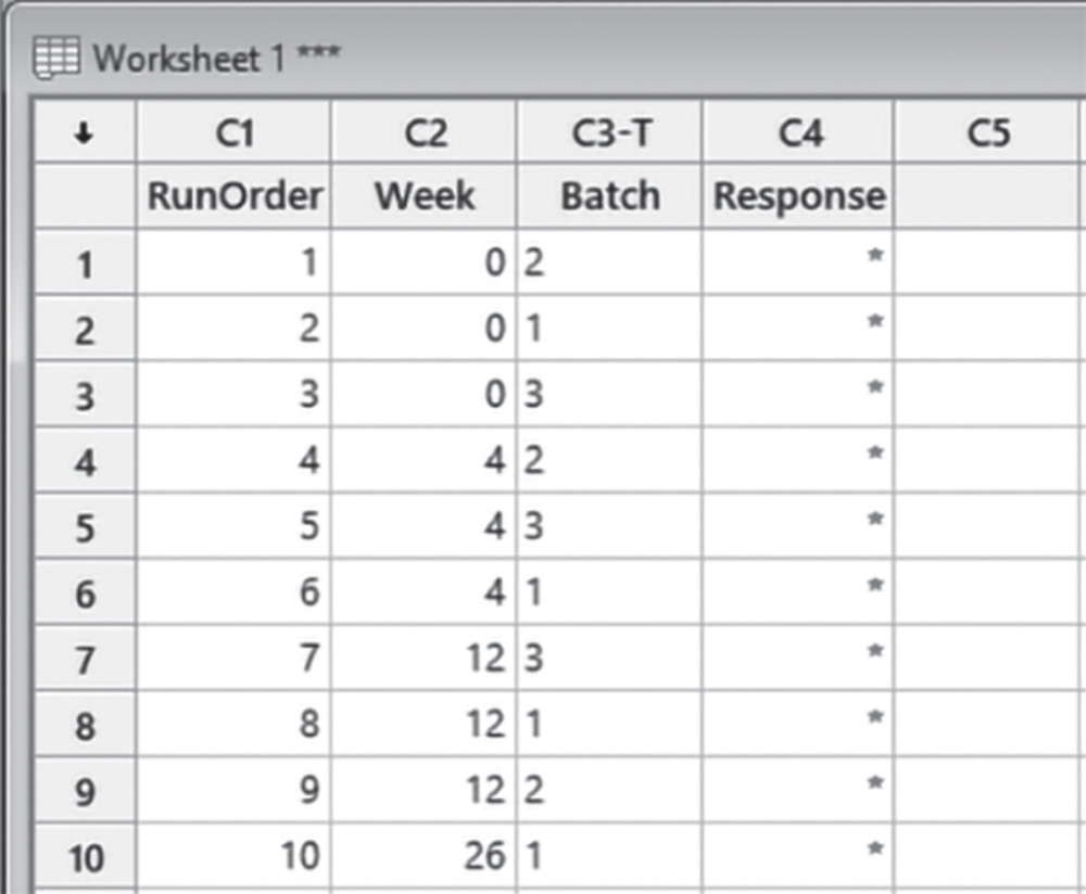 Illustration of Create Stability Study Worksheet opening Create Stability Study Worksheet: Options dialog box.