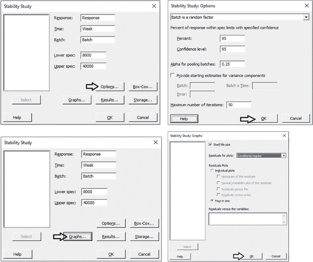 Illustration of Stability Study dialog box opening corresponding Options, Stability Study, and Graphs dialog boxes.