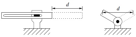 The diagram shows an example of linear (on the left-hand side) and rotational (on the right-hand side) link motion for the small range of motion. 
