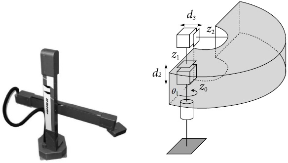 Illustration shows two different images. The left-hand side shows an image of the ST Robotics R19 cylindrical robot and the right-hand side shows the symbolic representation of its workspace.