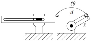 The diagram illustrates the single-link revolute arm. 