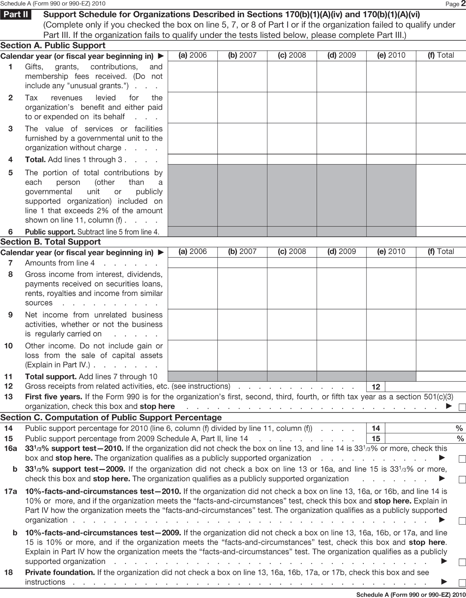 Illustration of Form 990 Schedule A presenting the rules and regulations of “Public Charity Status and Public Support” - Part II.