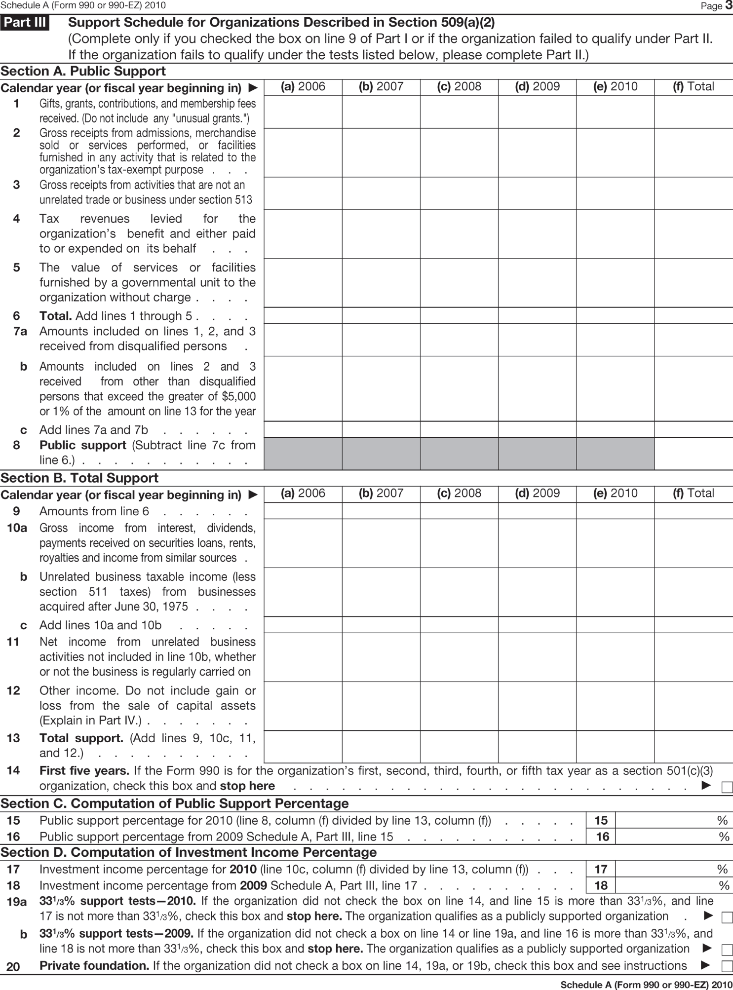 Illustration of Form 990 Schedule A presenting the rules and regulations of “Public Charity Status and Public Support” - Part III.