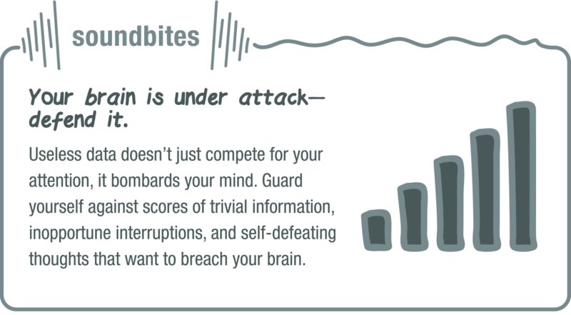 Image of a soundbite in which it is stated that your brain is under attack—defend it. Useless data doesn’t just compete for your attention, it bombards your mind. Guard yourself against scores of trivial information, inopportune interruptions, and self-defeating thoughts that breach your brain.
