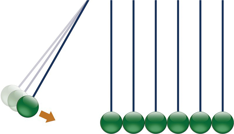 Newton cradle displaying pendulums.