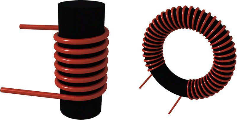 Illustration of cylindrical (left) and toroidal inductors (right).