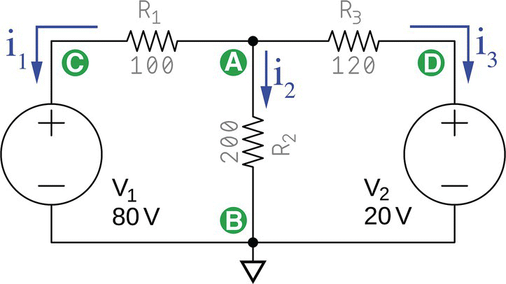 An impossible circuit consists of voltage sources labeled V1 (80 V) and V2 (20 V), resistors labeled R1 (100), R2 (200), and R3 (120), arrows labeled i1, i2, and i3, nodes labeled A and B, etc.