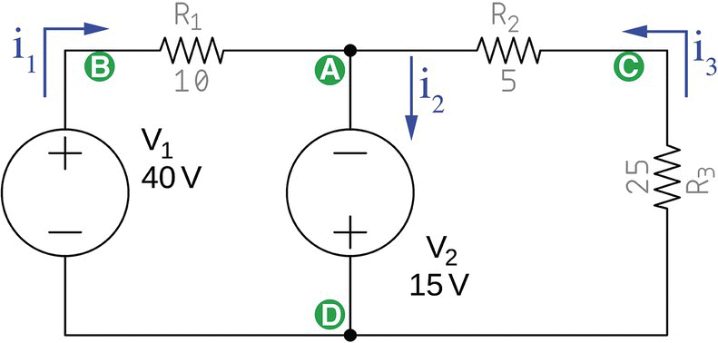 A circuit consists of voltage sources labeled V1 (40 V) and V2 (15 V), resistors labeled R1 (10), R2 (5), and R3 (25), arrows labeled i1, i2, and i3, nodes labeled A and D, etc.