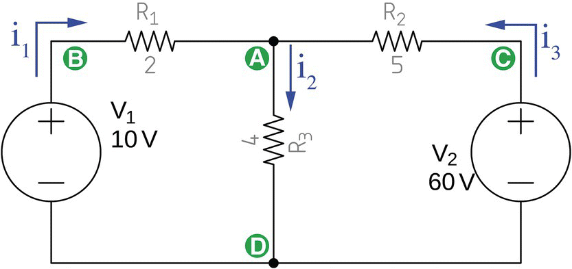A circuit consists of voltage sources labeled V1 (10 V) and V2 (60 V), resistors labeled R1 (2), R2 (5), and R (4), arrows labeled i1, i2, and i3, nodes labeled A and D, etc.