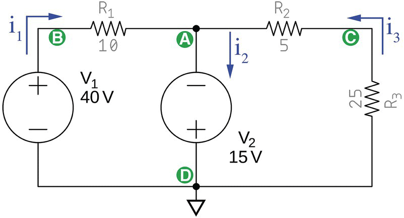 A circuit consists of voltage sources labeled V1 (40 V) and V2 (15 V), resistors labeled R1 (10), R2 (5), and R3 (25), arrows labeled i1, i2, and i3, nodes labeled A and D, etc.