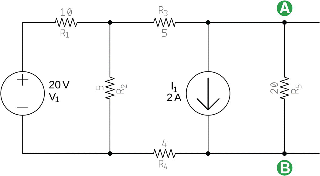 Thévenin equivalent circuit without the load consists of a voltage source labeled V1 (20 V), current source labeled I1 (2 A), resistors labeled R1 (10), R2 (5), R3 (5), R4 (4), and R5 (20), and points labeled A and B.
