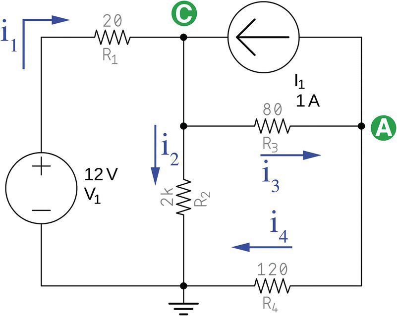 A circuit consists of a voltage source labeled V1 (12 V), current source labeled I1 (1 A), resistors labeled R1 (20), R2 (2 k), R3 (80), and R4 (120), points labeled A and C, and arrows labeled i1, i2, i3, and i4.