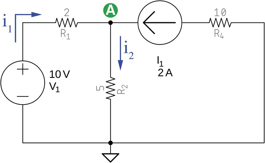 A circuit consists of a voltage source labeled V1 (10 V), current source labeled I1 (2 A), resistors labeled R1 (2), R2 (5), and R4 (10), and arrows labeled i1 and i2.