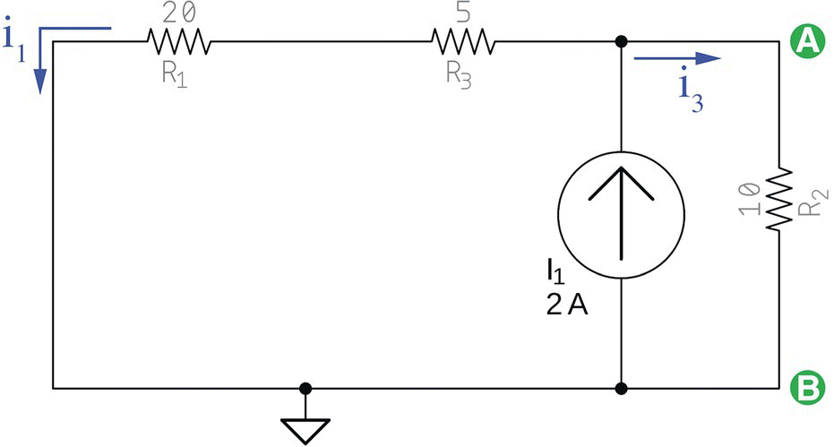 A circuit consists of a current source I1 (2A), resistors R1 (20), R2 (10), and R3 (5), arrows labeled i1 and i3, and nodes labeled A and B.