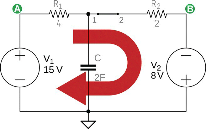 An RC circuit with two voltage sources V1 and V2, a closed switch, two resistors R1 and R2, a capacitor, and a curved thick arrow.