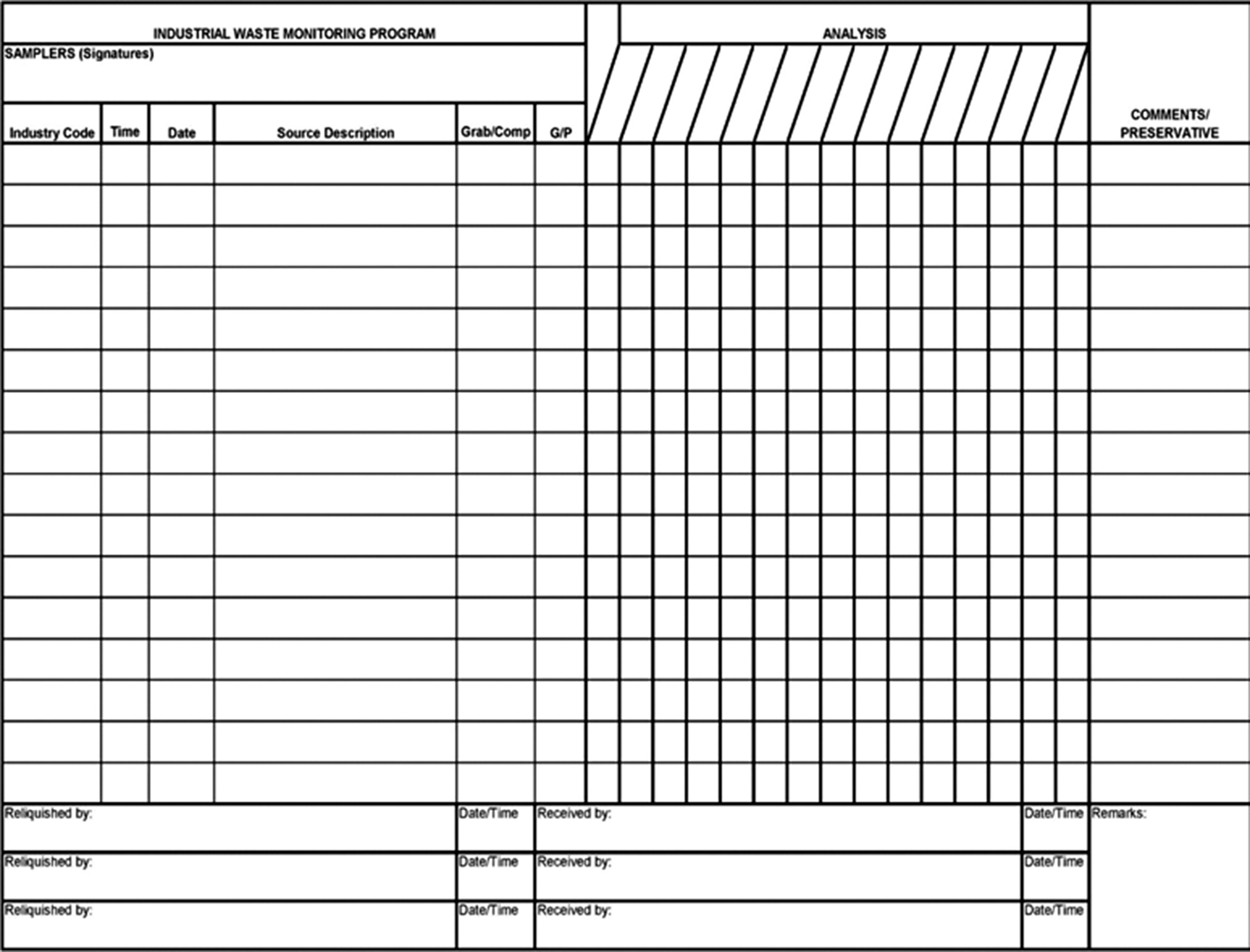 Example Chain-of-Custody form for Use by POTWs.