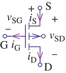 Symbol of p-channel enhancement MOSFET.