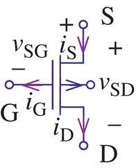 Symbol of p-channel depletion MOSFET.