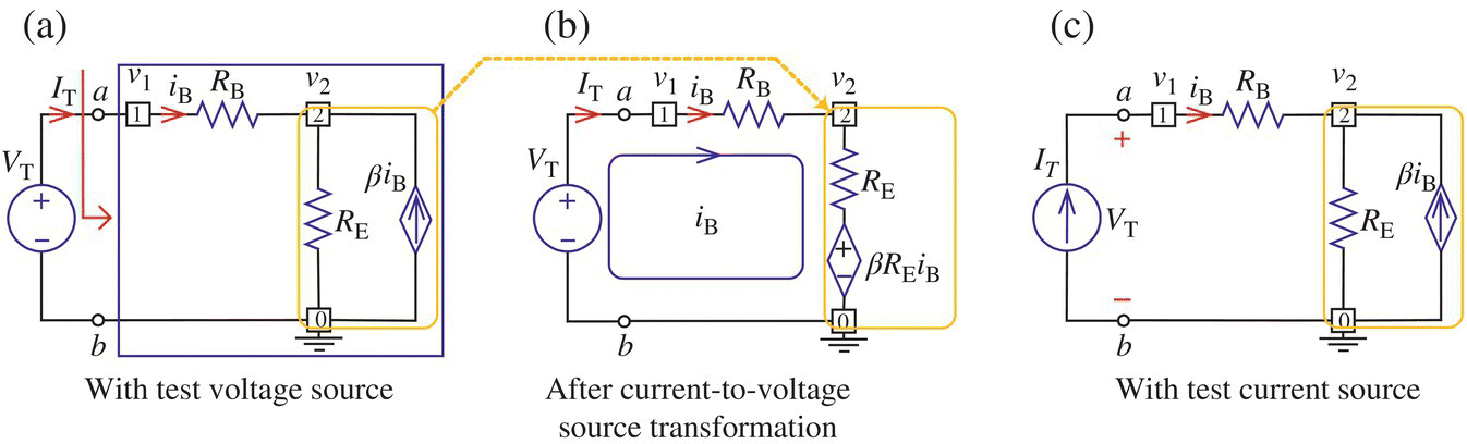 Circuit diagrams with test voltage source (left), after current-to-voltage source transformation (middle), and with test current source (right).