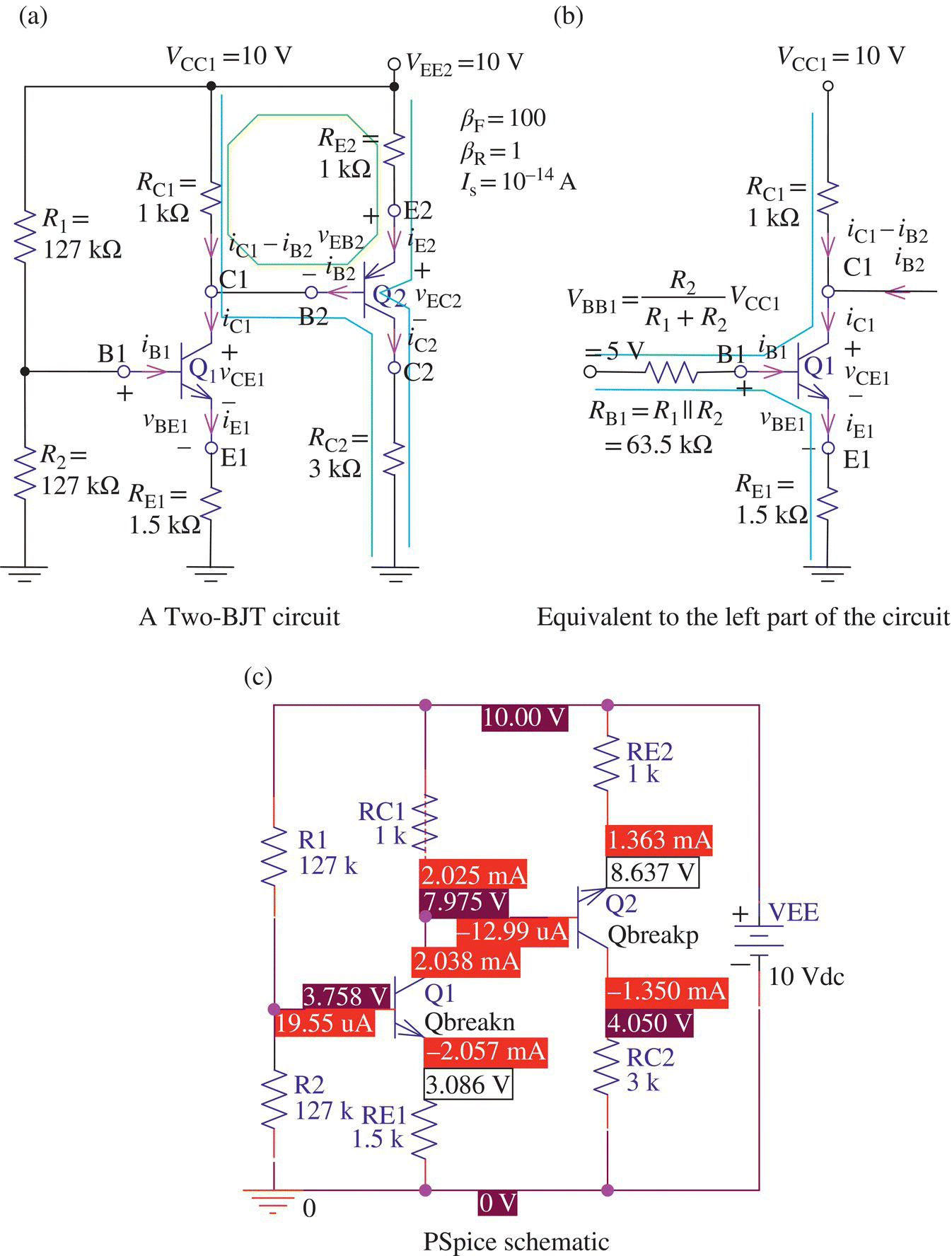 A two-BJT circuit consists of 6 resistors, 3 grounds, etc. (a), equivalent part of the circuit consists of 3 resistors, 6 antennas, etc. (b), and PSpice schematic consists of 6 resistors, battery source, etc. (c).