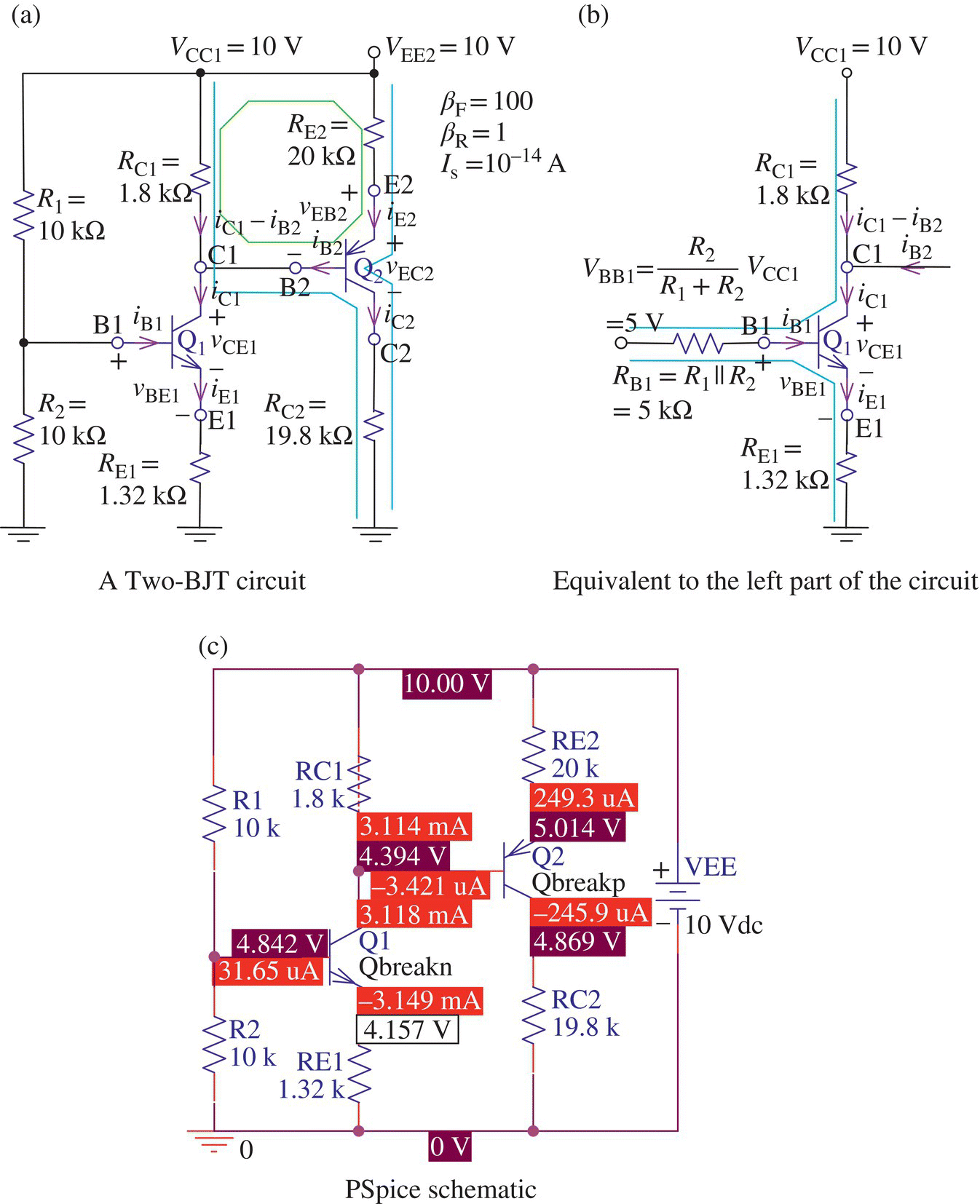 A two-BJT BJT circuit for Example 3.9 consists of 6 resistors, 3 grounds, etc. (a), equivalent to the left part of the circuit consists of 3 resistors, a ground, etc. (b), and PSpice schematic consists of 6 resistors, etc. (c).