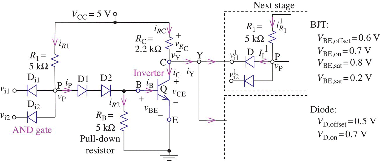 Circuit diagram displaying a basic DTL (Diode-Translator Logic) NAND gate consists of 6 diodes labeled Di1, Di2, etc., 4 resistors labeled R1= 5 kΩ, RB= 5 kΩ, etc. 12 antennas, etc.