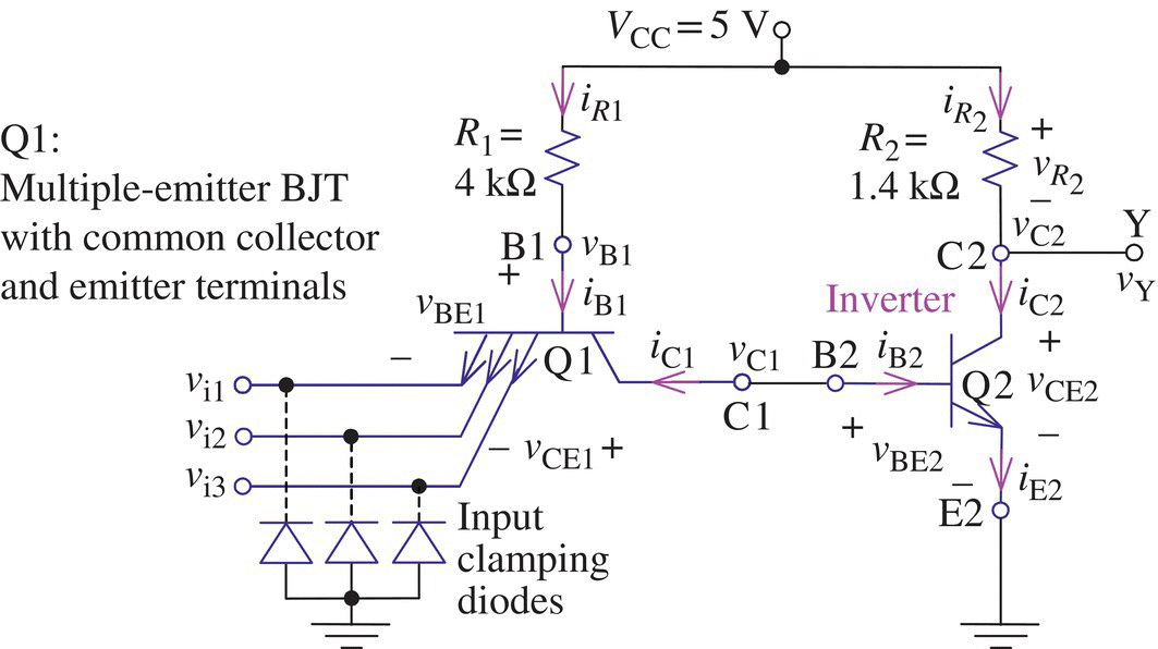 Circuit diagram illustrating a basic TTL (Transistor-Transistor Logic) NAND gate using two BJTs consists of 3 input clamping diodes, 2 resistors, 10 antennas, etc.